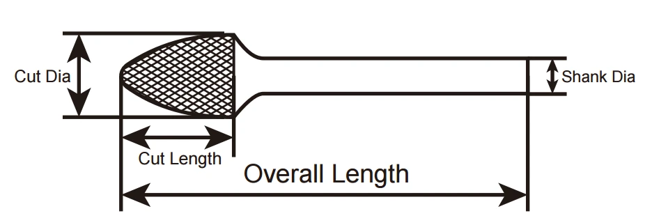 Carbide burr dimensional diagram showing cut diameter, cut length, shank diameter and overall length
