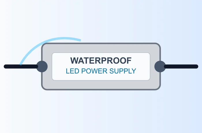 Waterproof LED Power Supplies